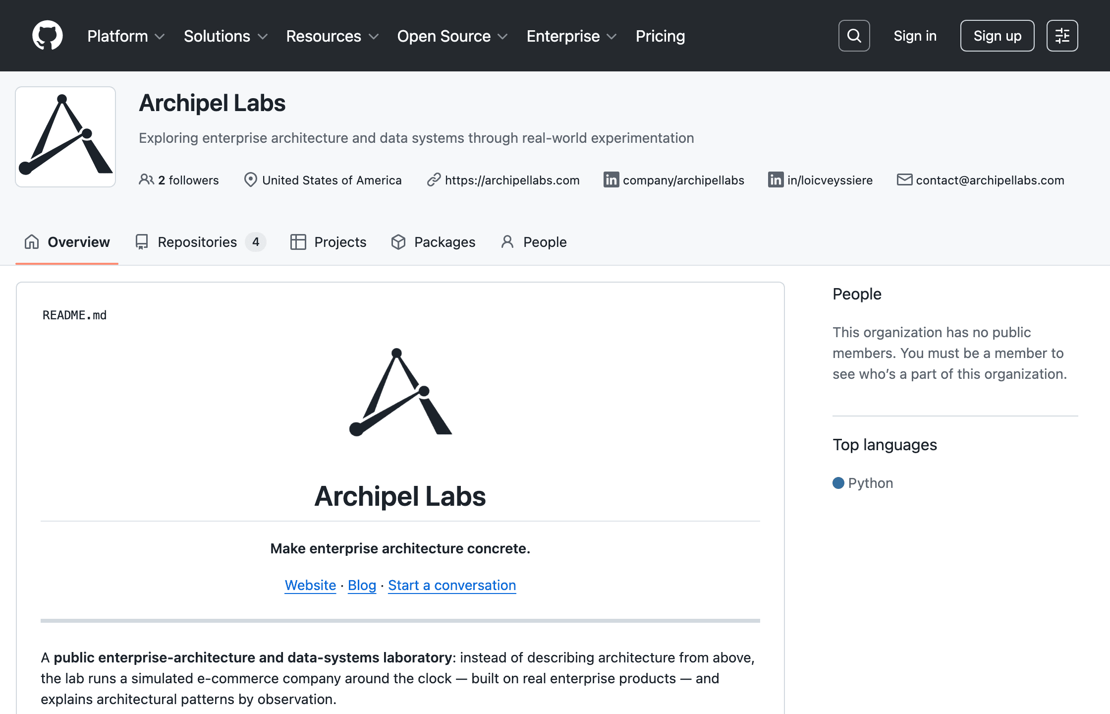 The Archipel Labs organization on GitHub